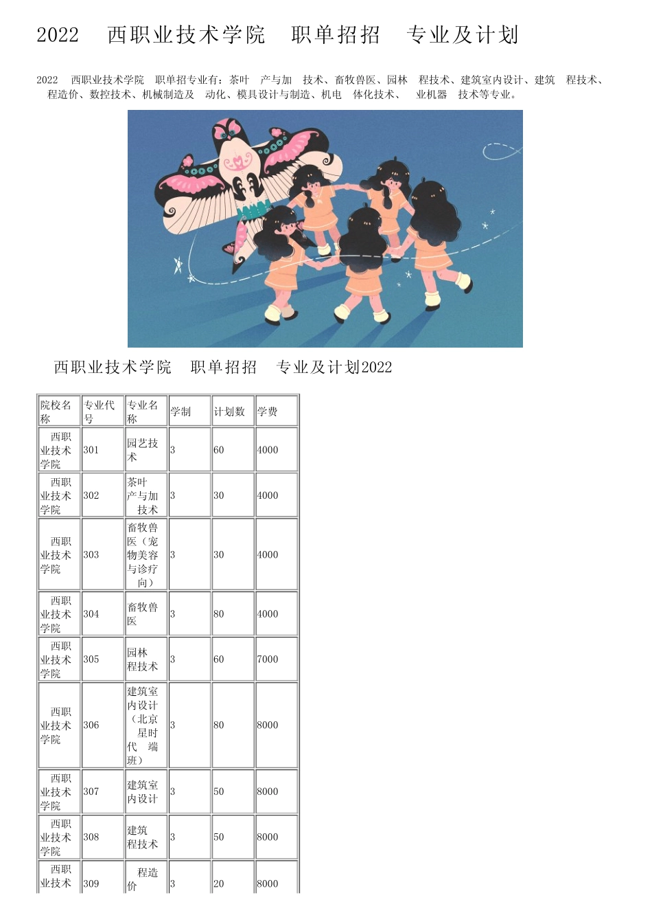 2022广西职业技术学院高职单招招生专业及计划 _第1页