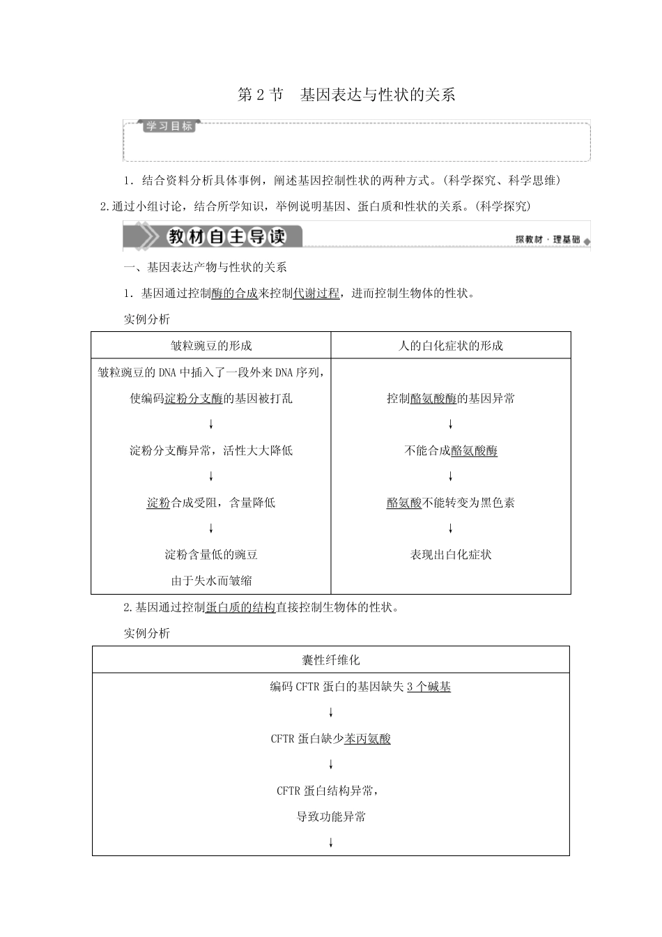 2019_2020学年新教材高中生物第4章基因的表达第2节基因表达与性状的关_第1页