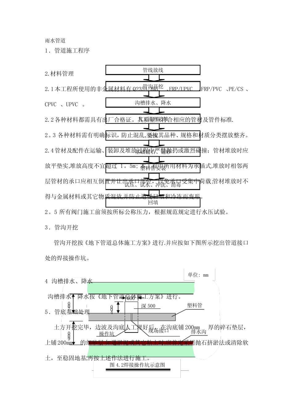 塑料管道施工方案_第1页
