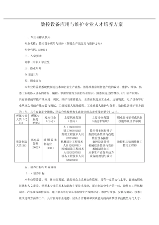 数控设备应用与维护专业人才培养方案(高职) 