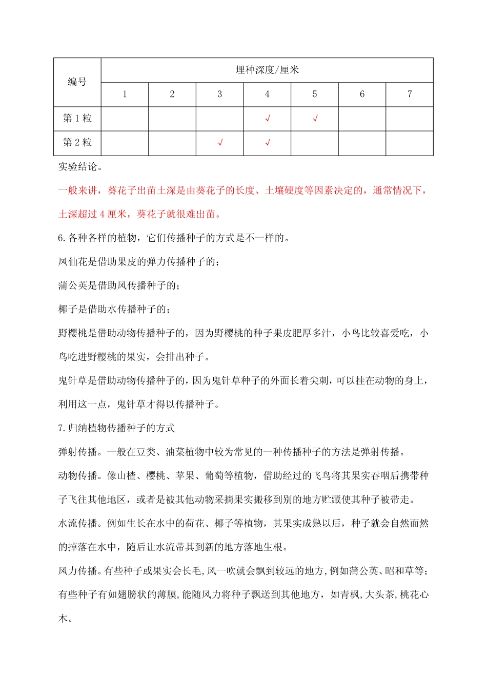 2021新苏教版四年级下册科学12.用种子繁殖 知识点整理 _第3页