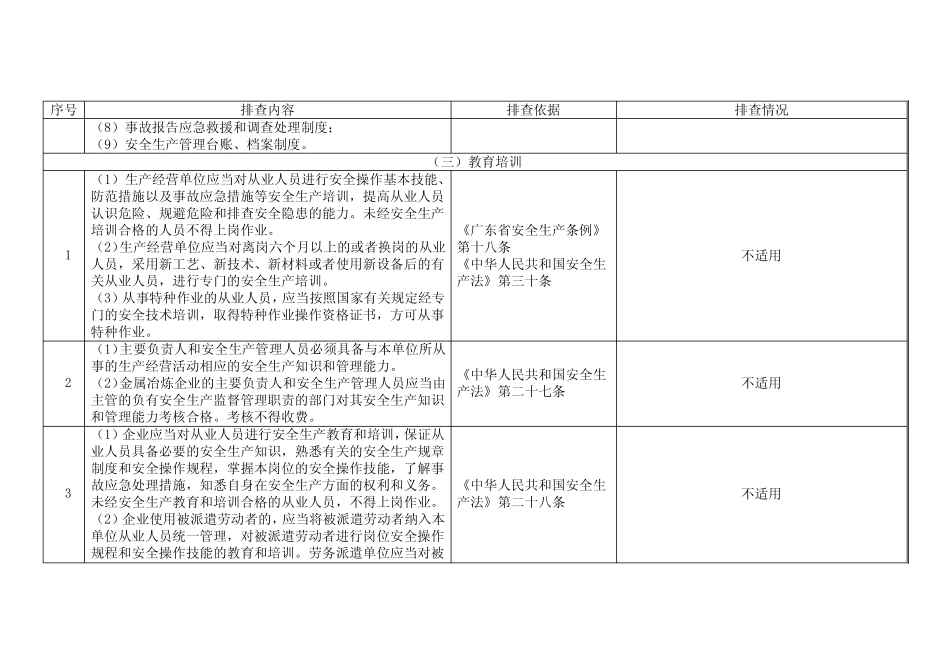 冶金等工贸企业基础安全管理排查表 _第3页