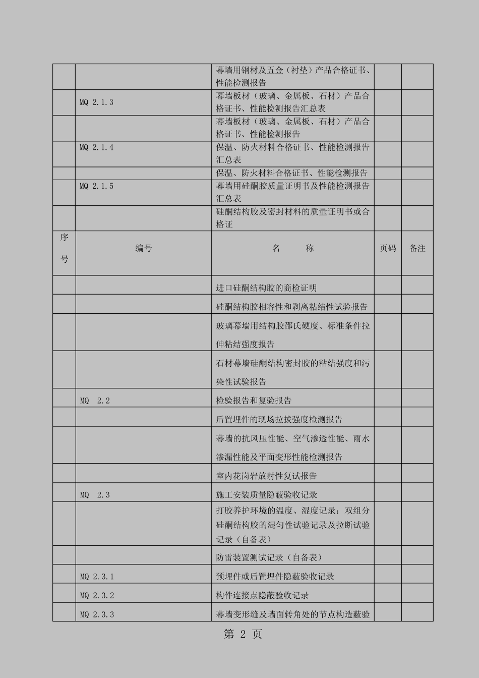 江苏省建筑幕墙验收资料[部分表格带实例]精品文档36页 _第2页