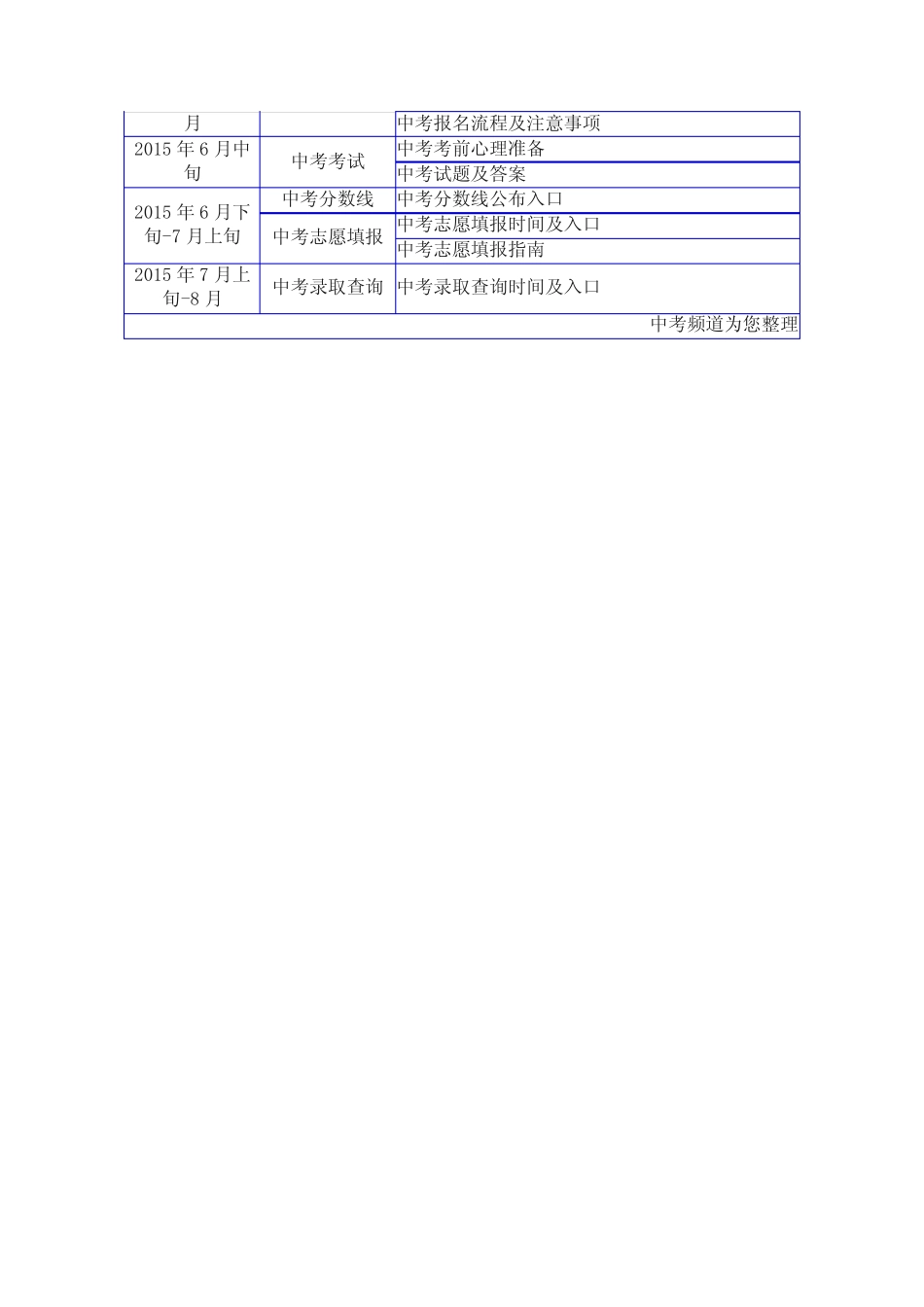 2015年佛山中考招生全面取消公办普通高中择校生 _第2页