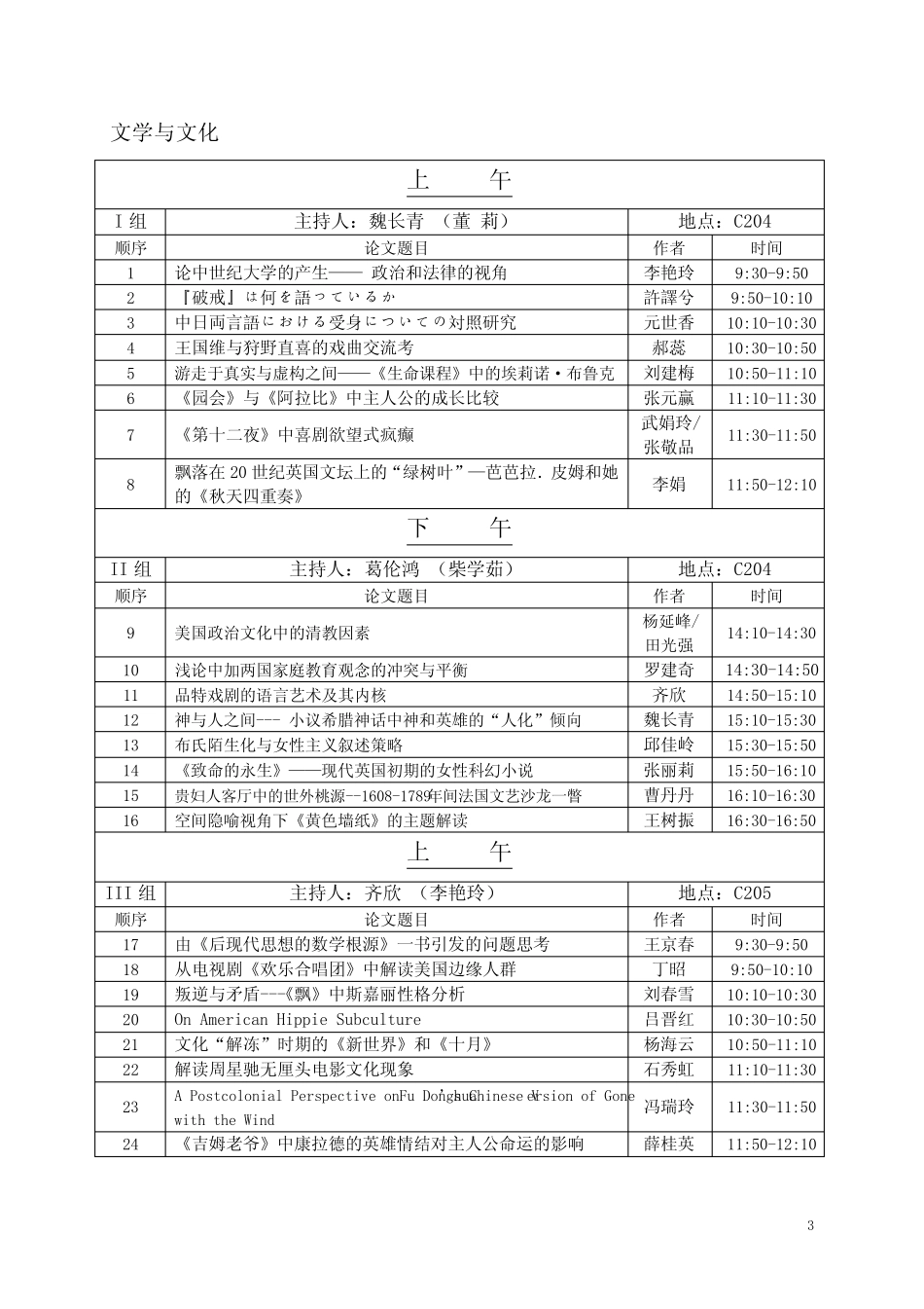 天津师范大学外国语学院 第八届(2011)学术年会会序 _第3页