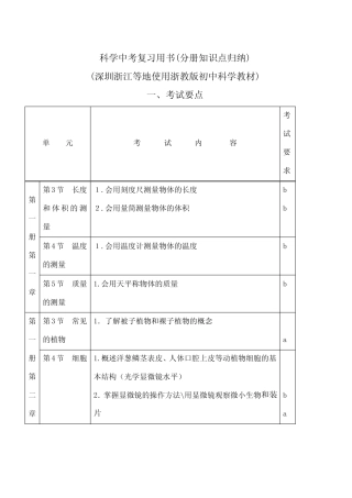 华师大版科学中考复习知识点_图文 