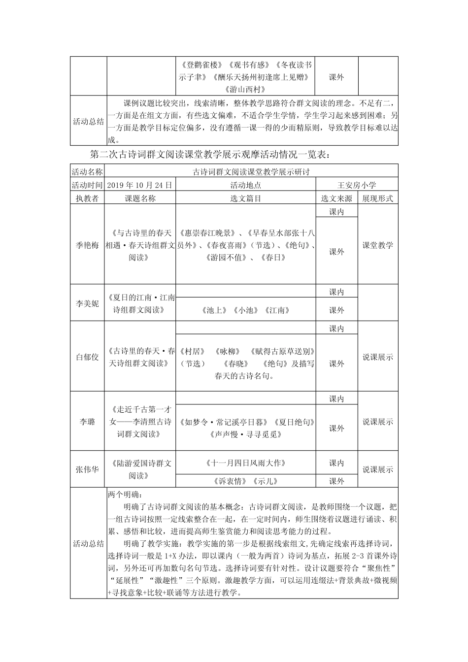 小学古诗词群文阅读教学策略中期报告 _第3页