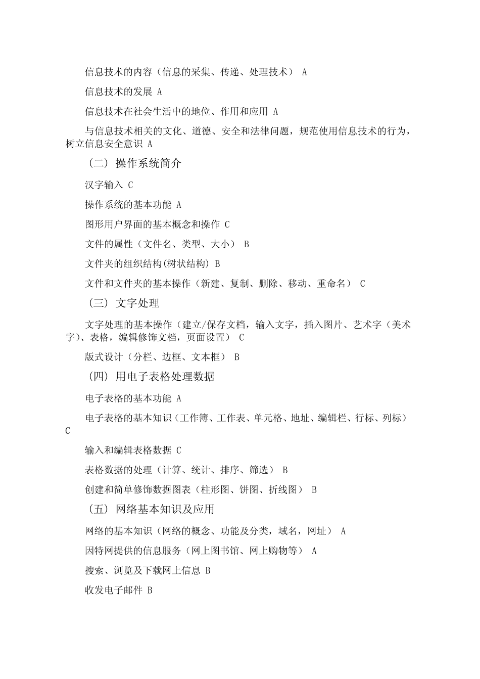 初中信息技术会考实施办法 _第3页