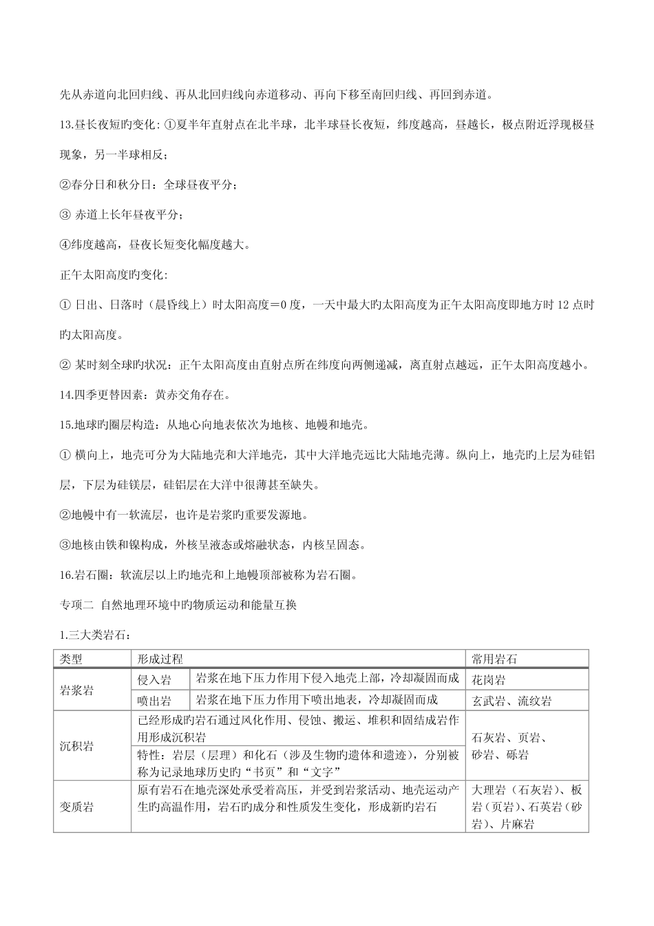 2022年高中地理学业水平考试知识点 _第3页