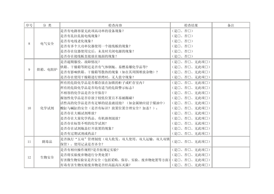 (完整)南方医科大学实验室安全检查表_第2页