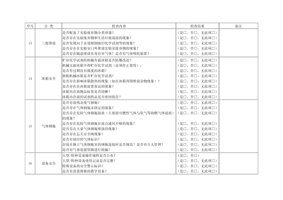 (完整)南方医科大学实验室安全检查表_第3页