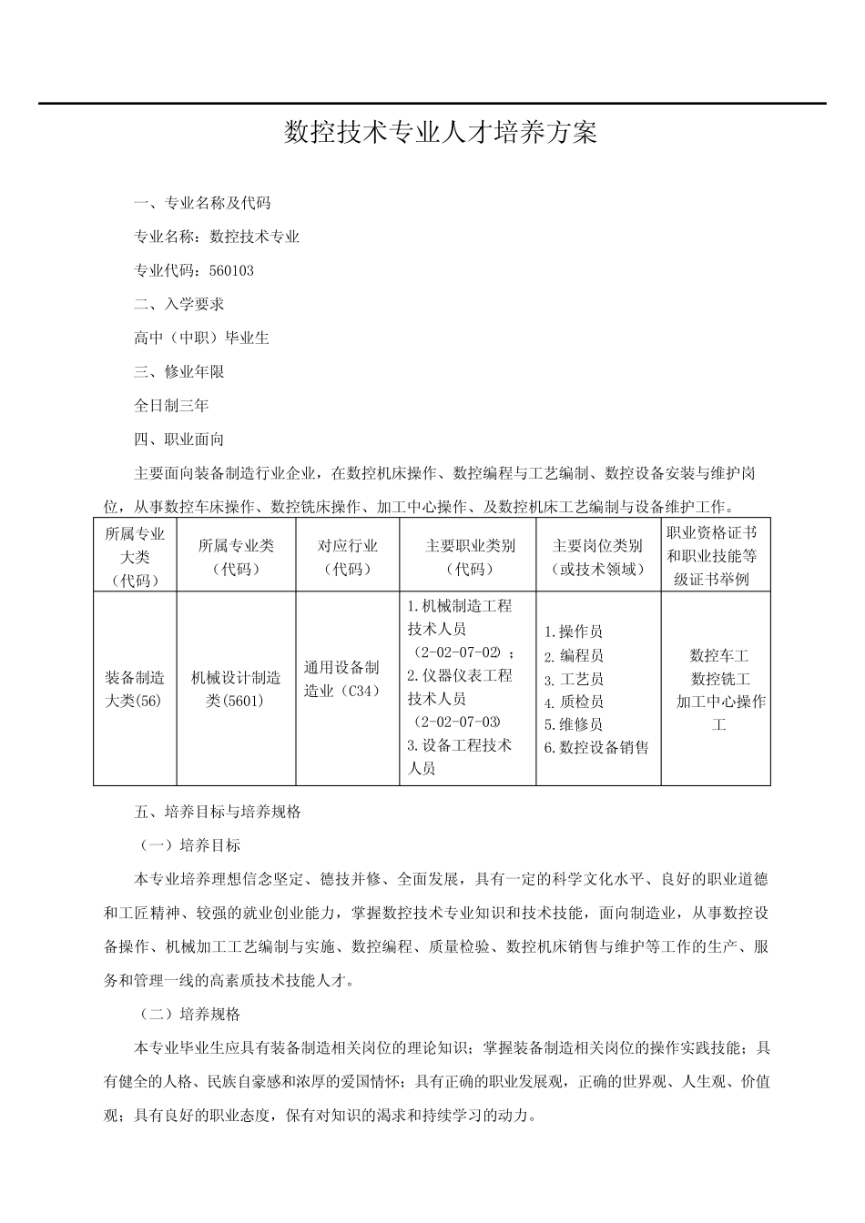 数控技术专业人才培养方案(高职) _第1页