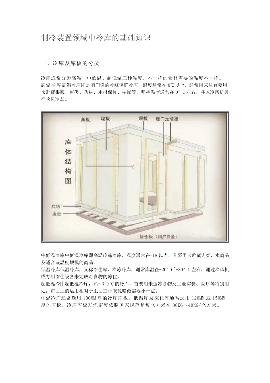 制冷装置领域中冷库的基础知识 _第1页