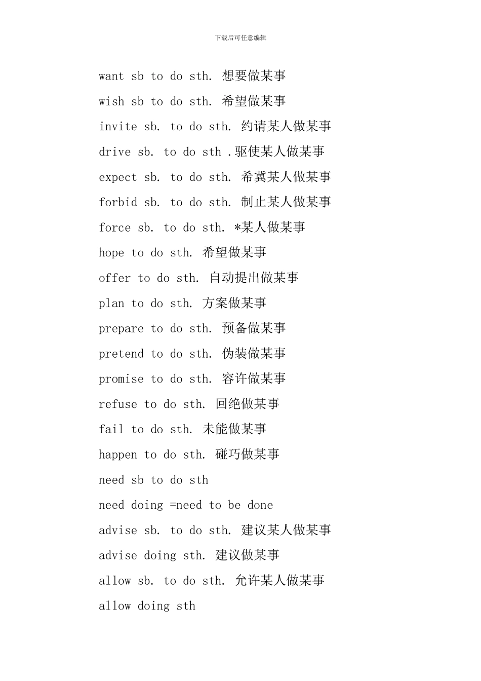 有关英语语法的重点短语_第3页