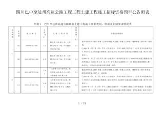 某高速公路工程施工招标资格预审公告附表