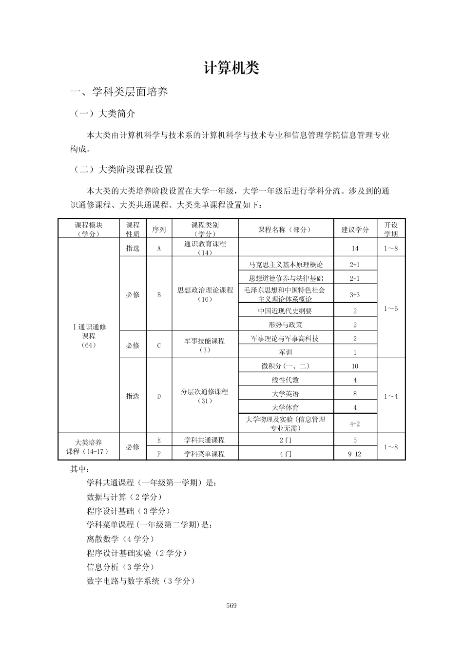 南京大学计算机类专业人才培养方案 _第1页