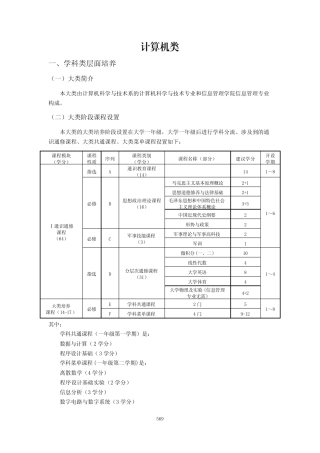 南京大学计算机类专业人才培养方案 