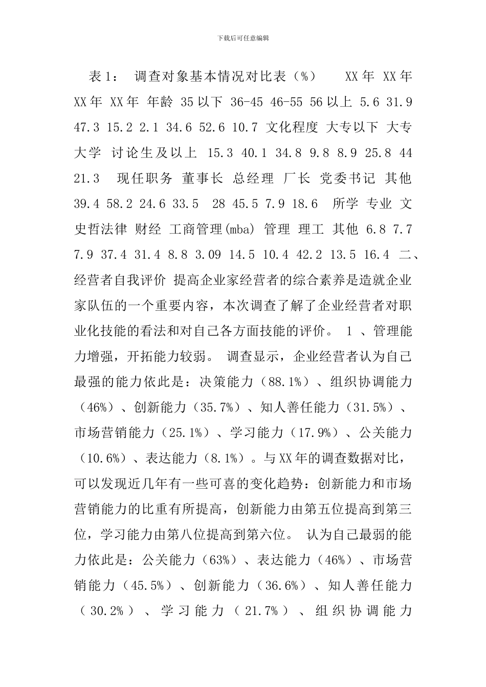 企业经营者成长与发展环境调查报告_第3页