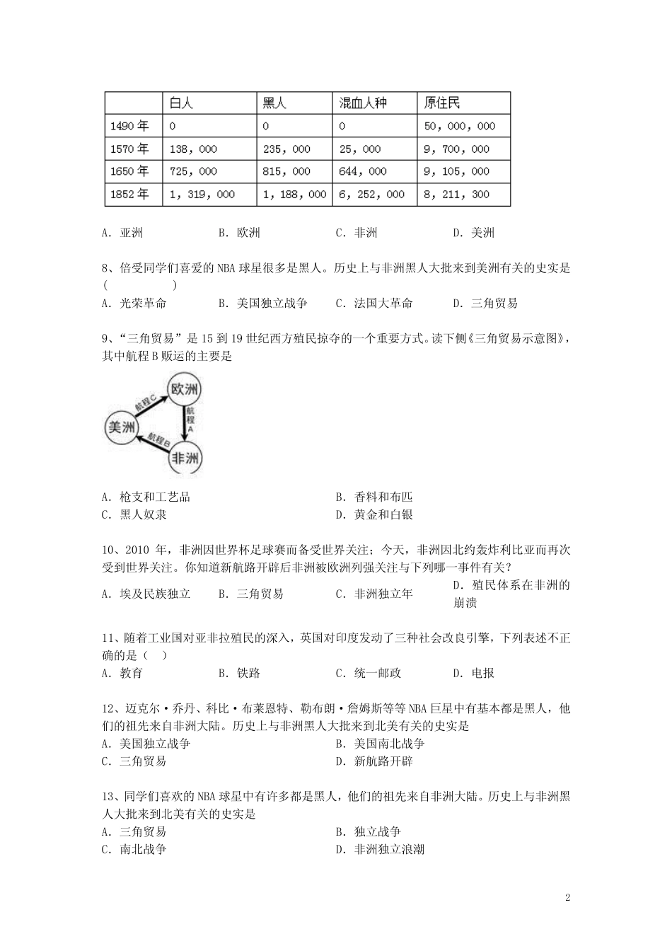 中考历史二轮专题复习_殖民扩张与殖民地人民的抗争 _第2页