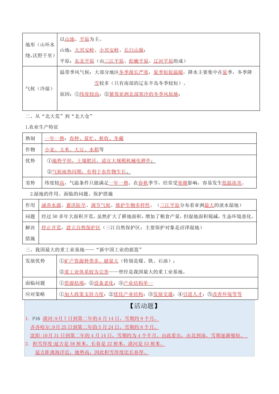 初中地理中考会考必备知识点(人教版)-第六章 北方地区 _第3页