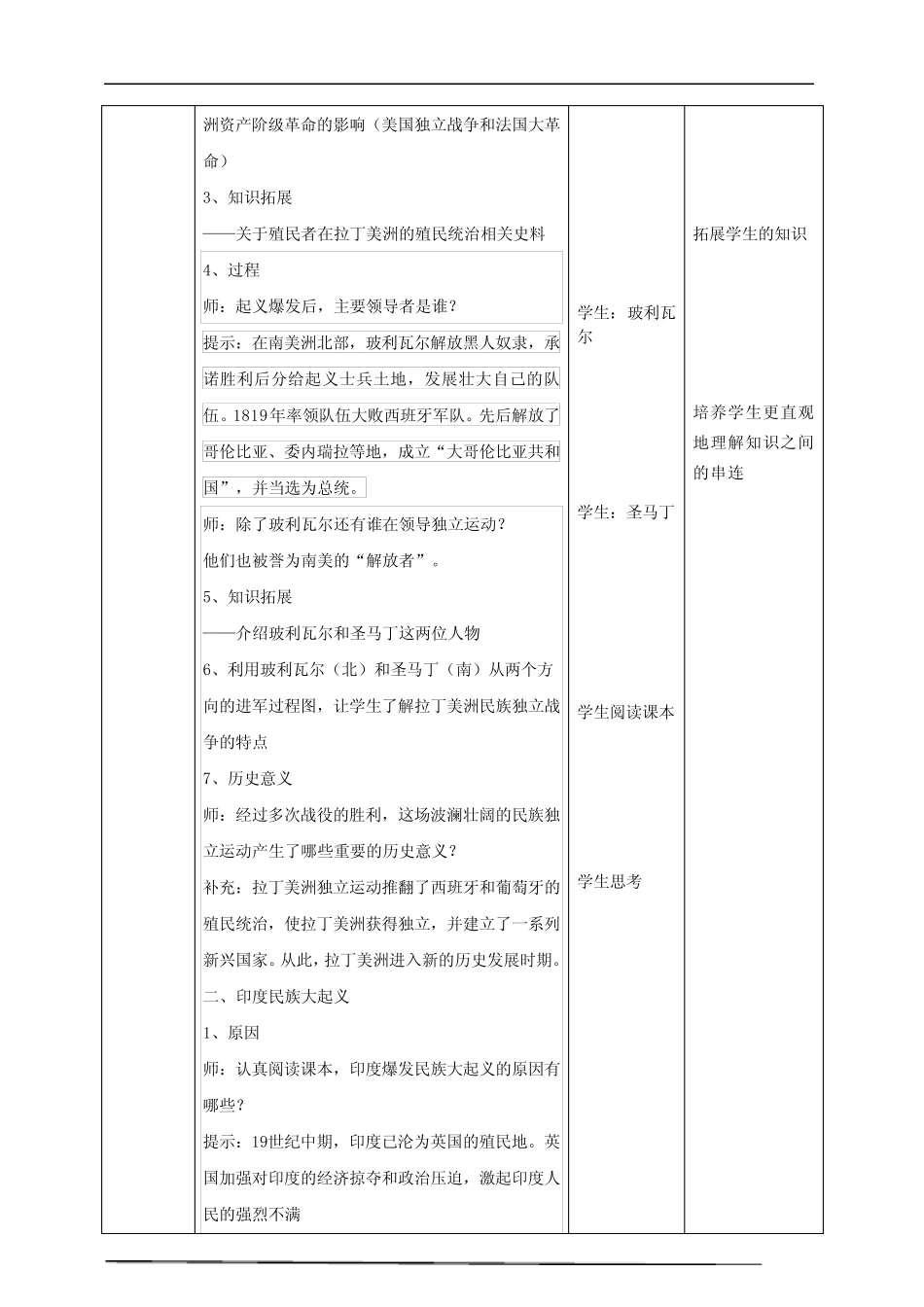 人教部编版九年级历史下册第1课殖民地人民的反抗斗争 教学设计 _第2页