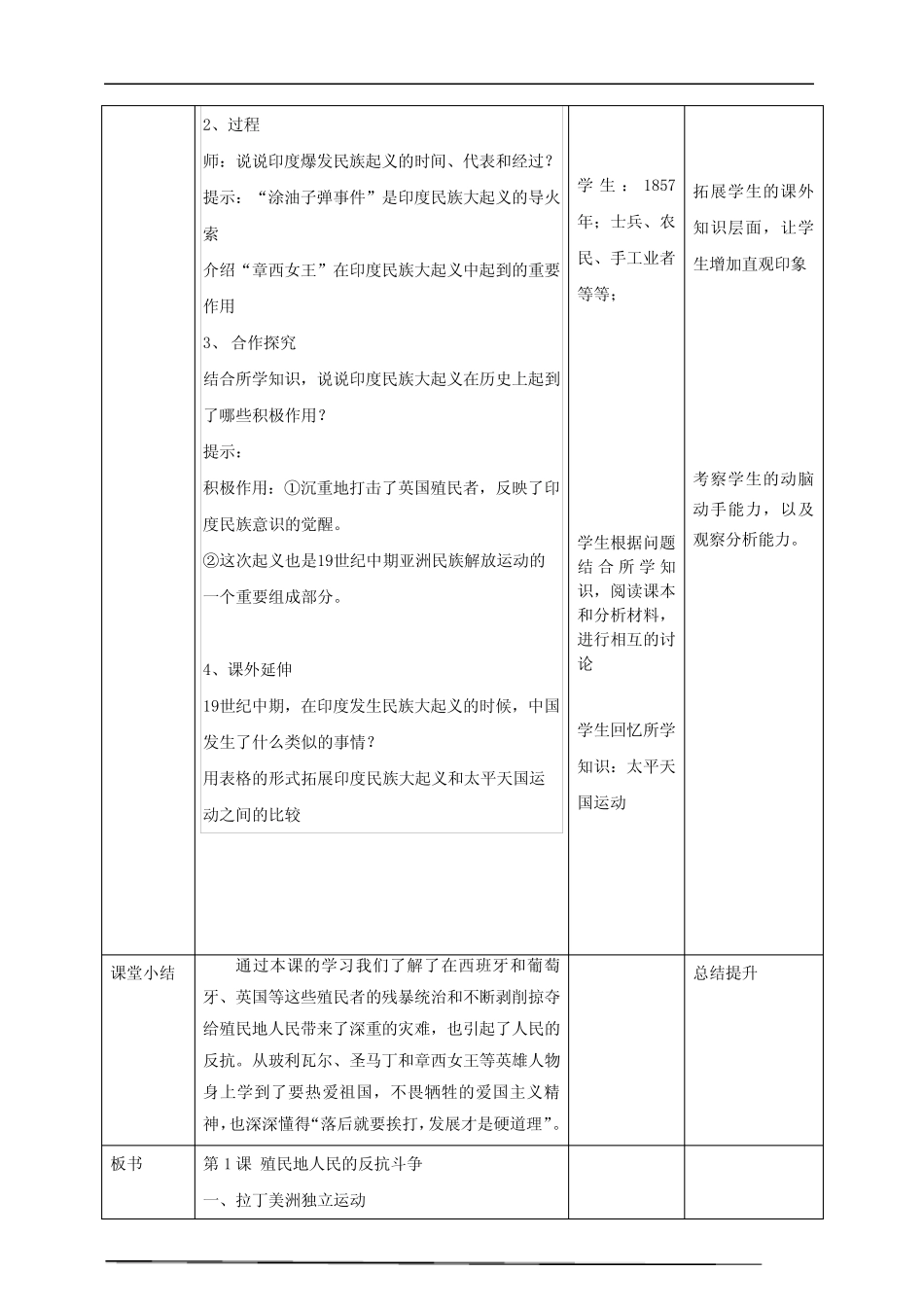 人教部编版九年级历史下册第1课殖民地人民的反抗斗争 教学设计 _第3页