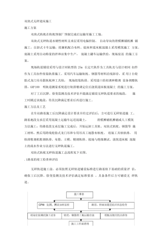 双块式无砟道床施工