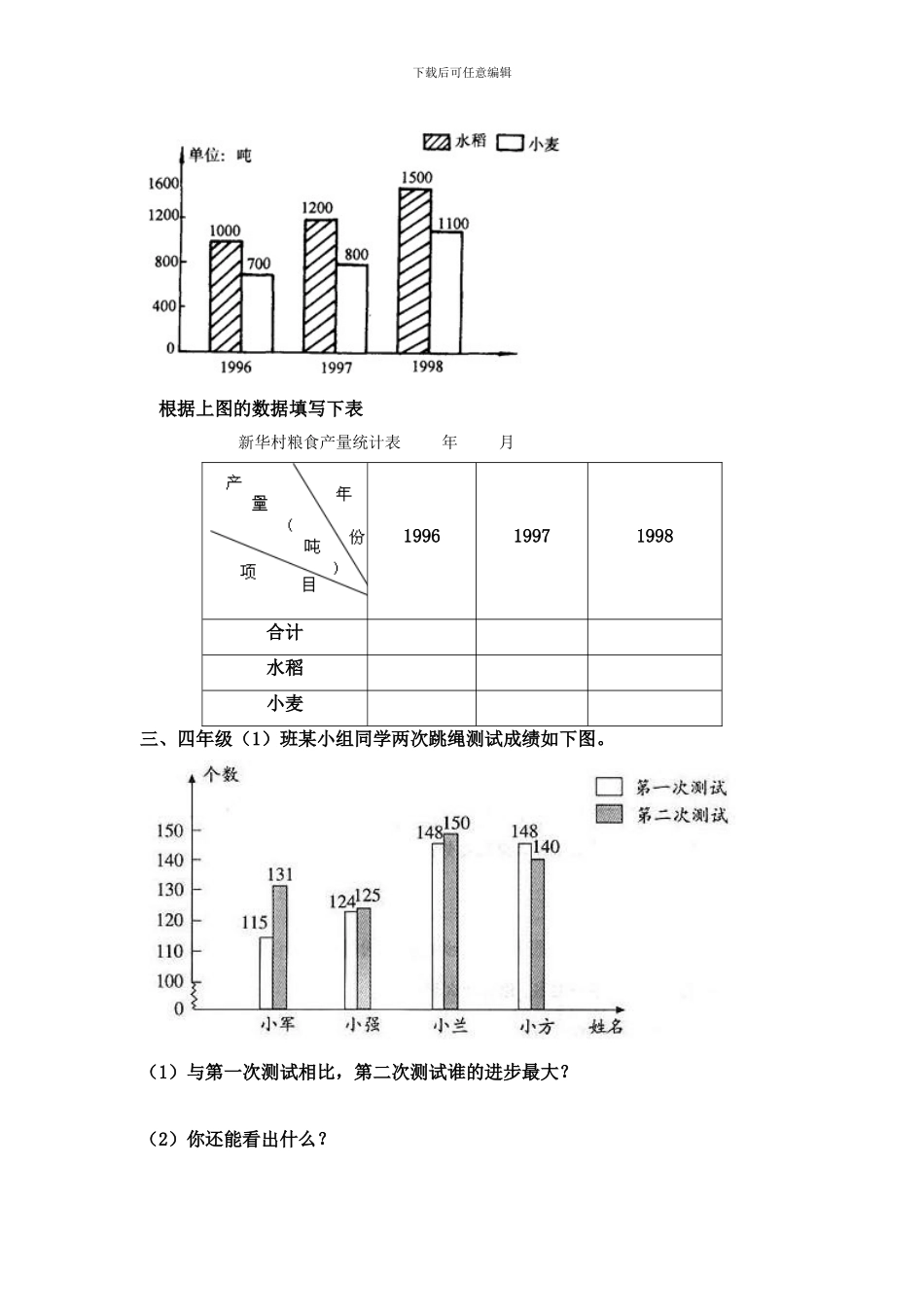 2024春北师大版数学四下第六单元《数据的表示和分析》单元试卷_第2页