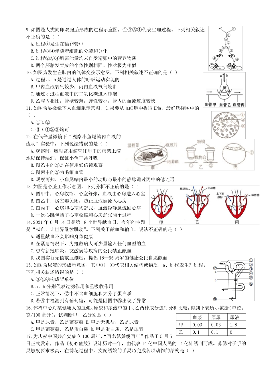 2021年山东省临沂市中考生物真题(WORD含答案) _第2页