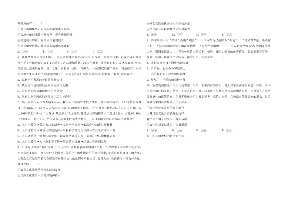 2021年江苏普通高中学业水平选择性考试政治真题及答案 _第2页