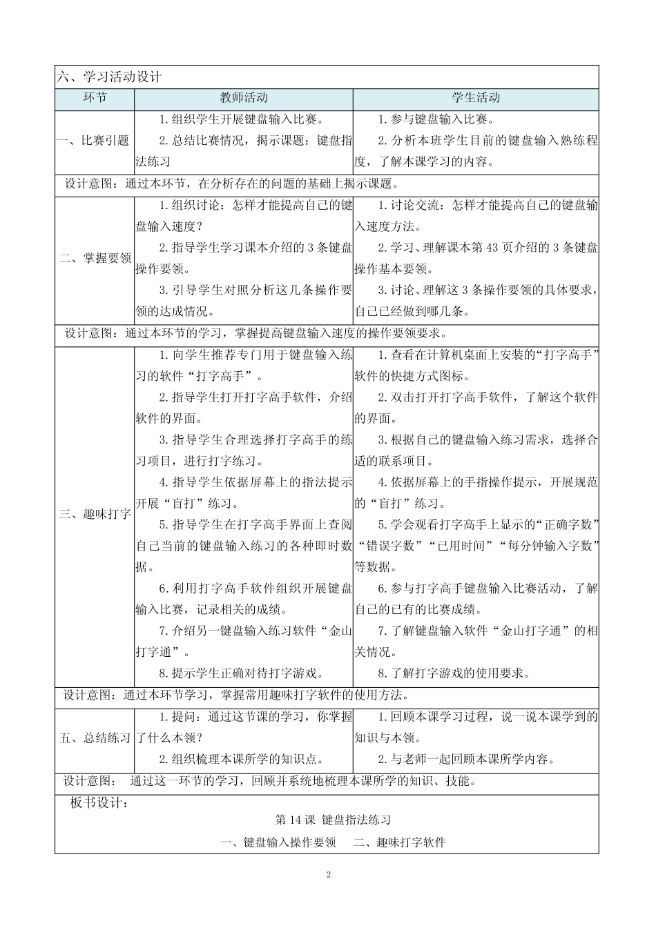 2020浙摄版三年级上册《第14课 键盘指法练习》教学设计 _第2页
