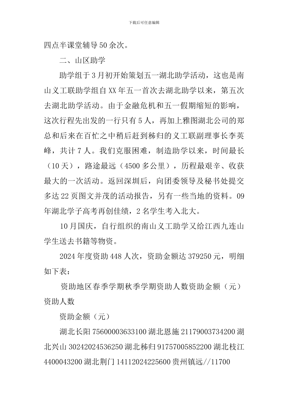 义工联助学组工作总结_第2页