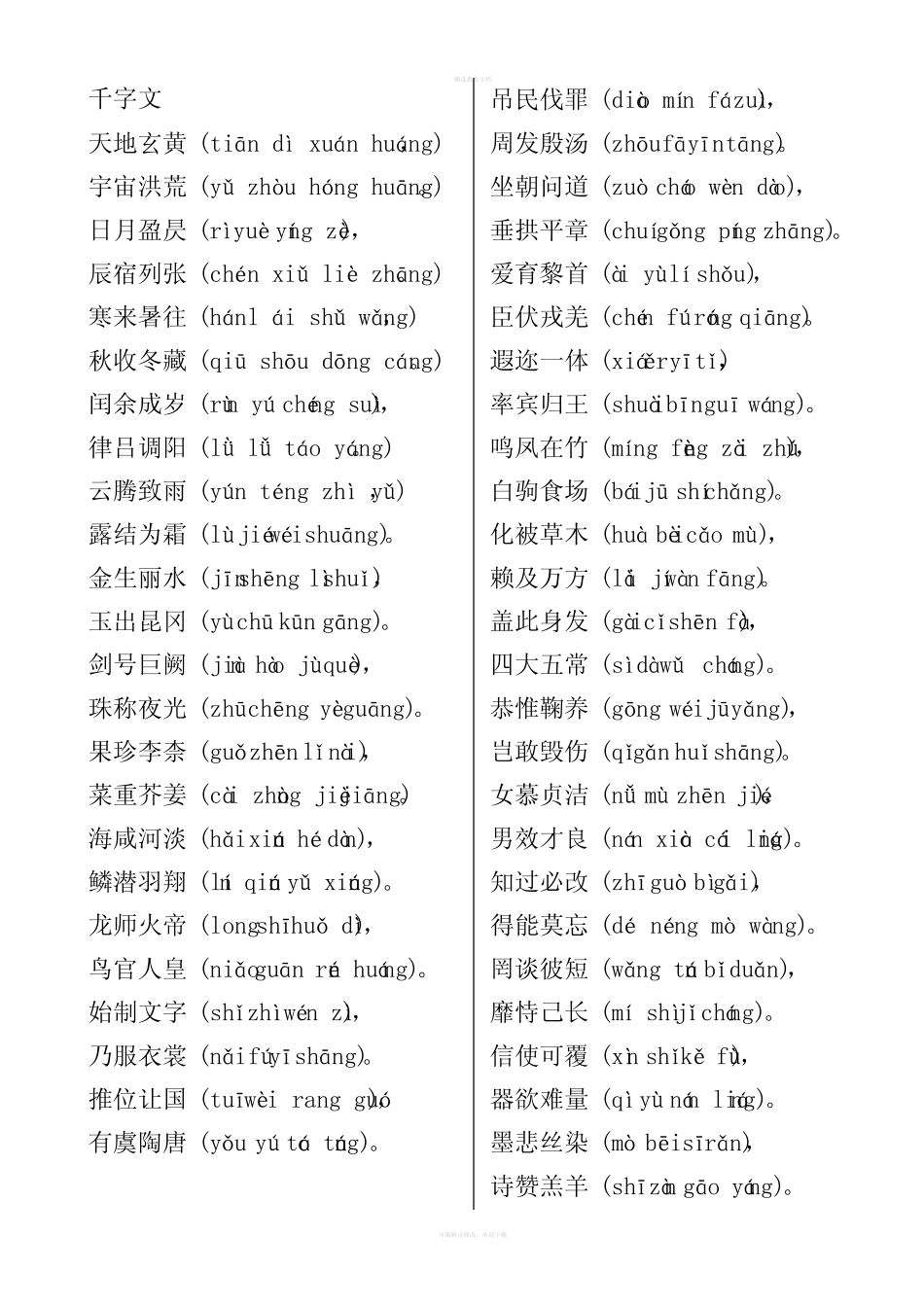 千字文全文带拼音(打印版)70847 _第1页