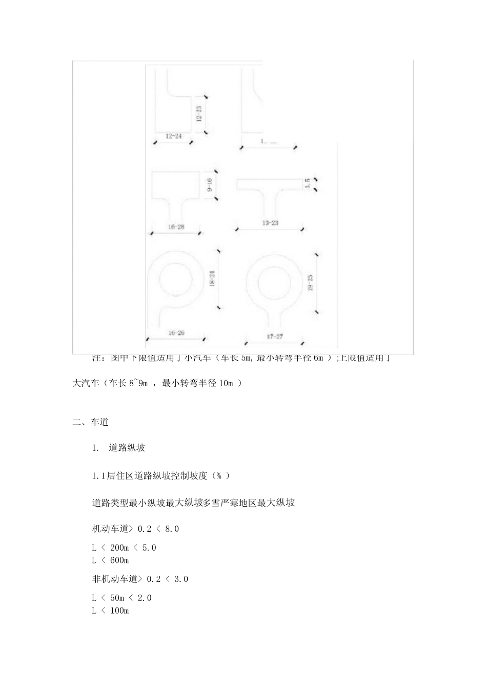 园林景观常规尺寸_第2页