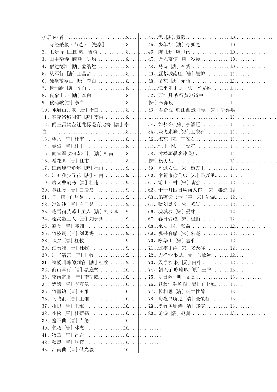 小学生必背古诗75首+80首(精排+目录) _第2页