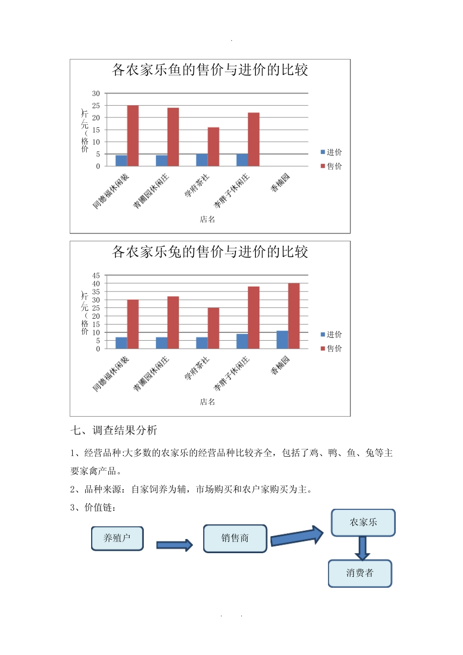 成都市温江区农家乐调查报告_第3页