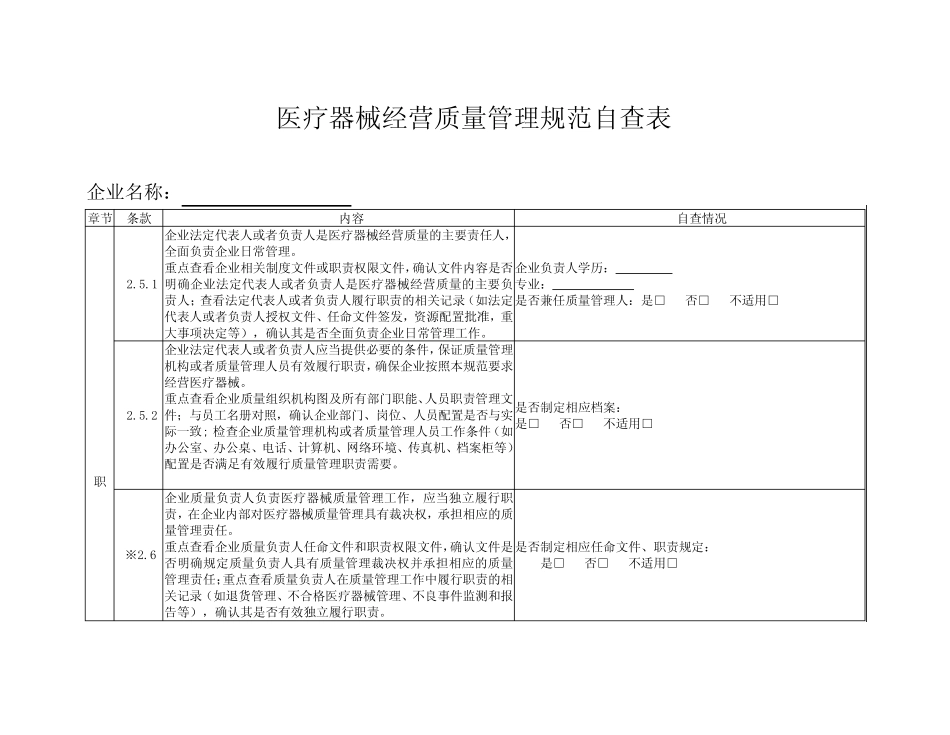 医疗器械经营质量管理规范自查表 .doc _第1页