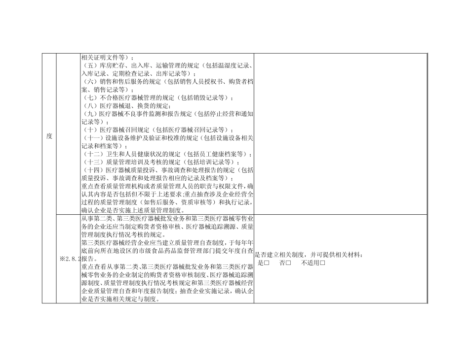 医疗器械经营质量管理规范自查表 .doc _第3页