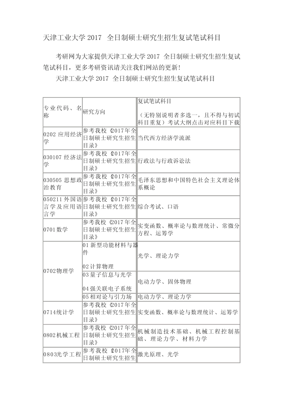 天津工业大学2017全日制硕士研究生招生复试笔试科目 _第1页