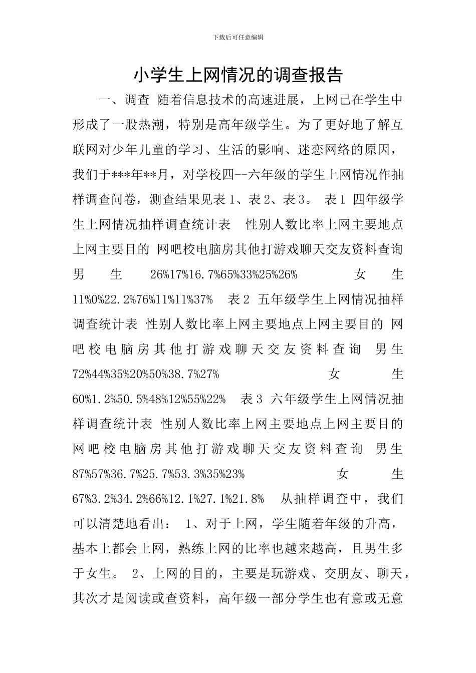 小学生上网情况的调查报告_第1页