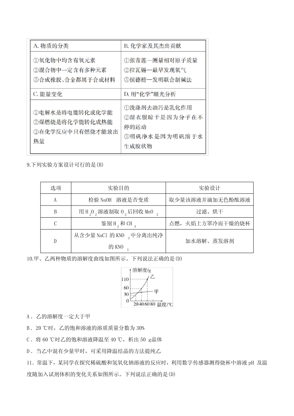 2023-2024学年度人教版化学九年级下册全册复习训练(二)答案版_第3页