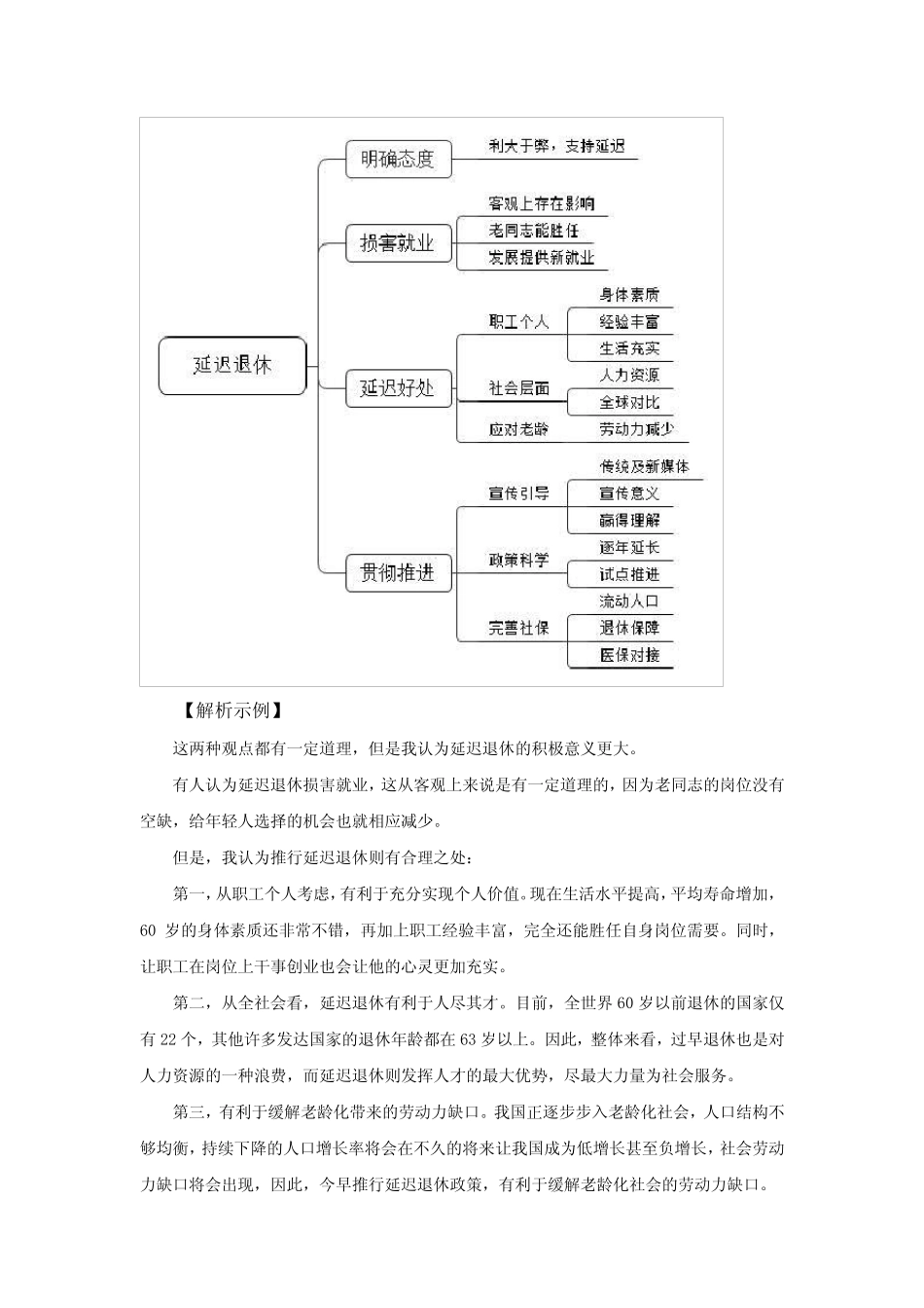 2018公务员面试真题及解答(三) _第2页