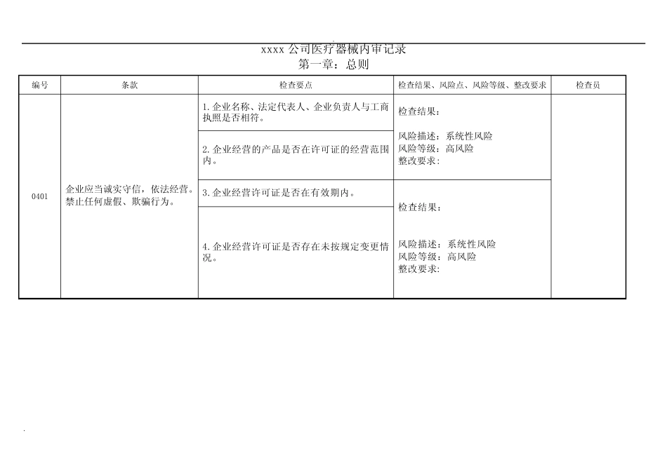医疗器械内审记录表格 _第1页