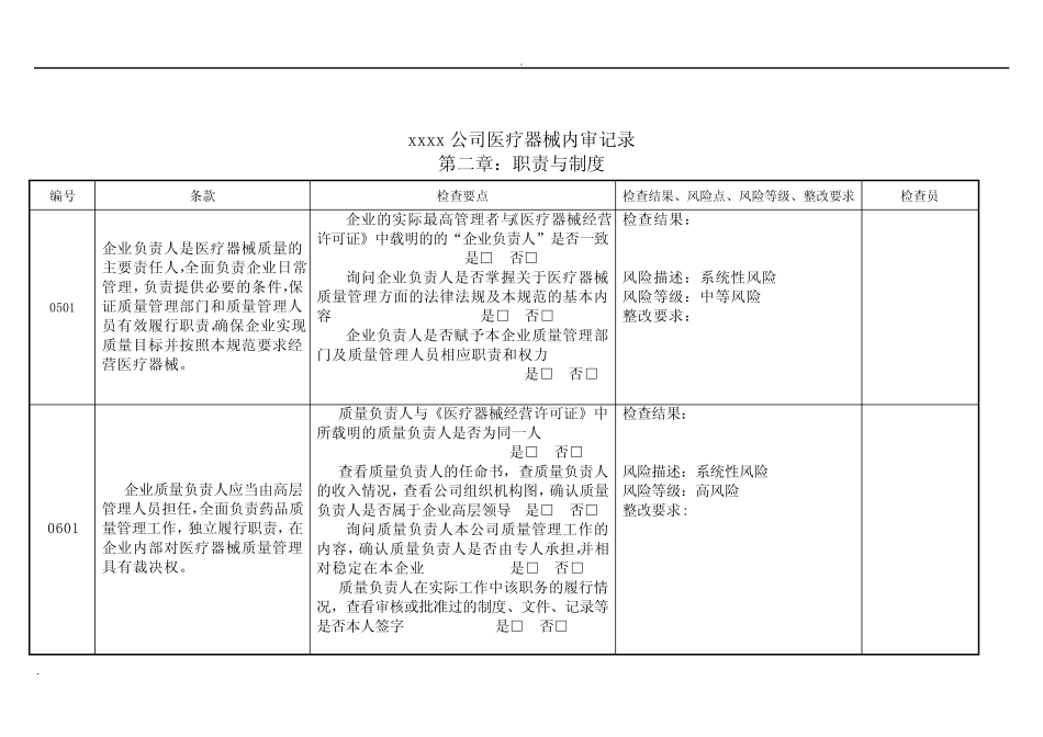 医疗器械内审记录表格 _第2页