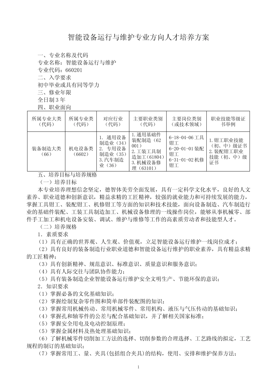 智能设备运行与维护专业方向人才培养方案(中职) _第1页