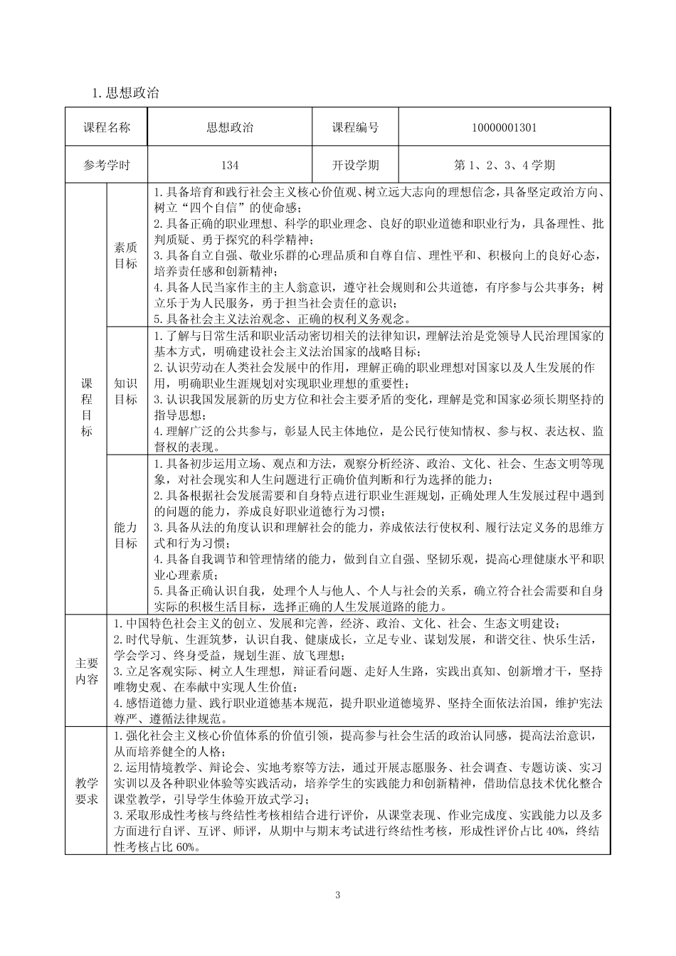 智能设备运行与维护专业方向人才培养方案(中职) _第3页