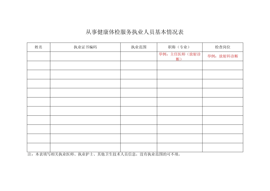 医疗机构开展健康体检服务申请表 _第3页