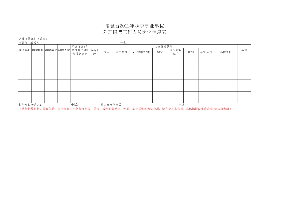 《福建省2012年秋季事业单位公开招聘工作人员岗位信息表》 _第1页