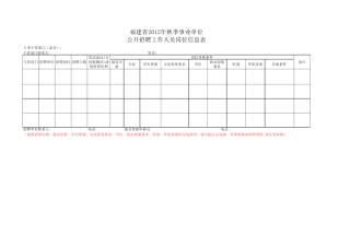 《福建省2012年秋季事业单位公开招聘工作人员岗位信息表》 