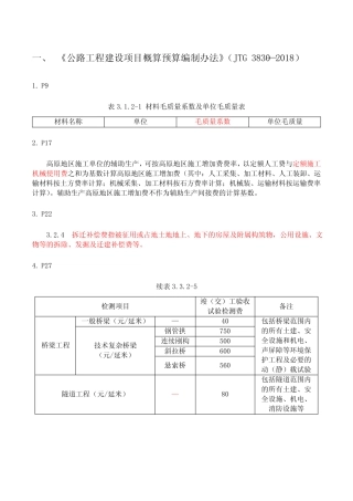 2018版公路工程新定额勘误内容 (1) 